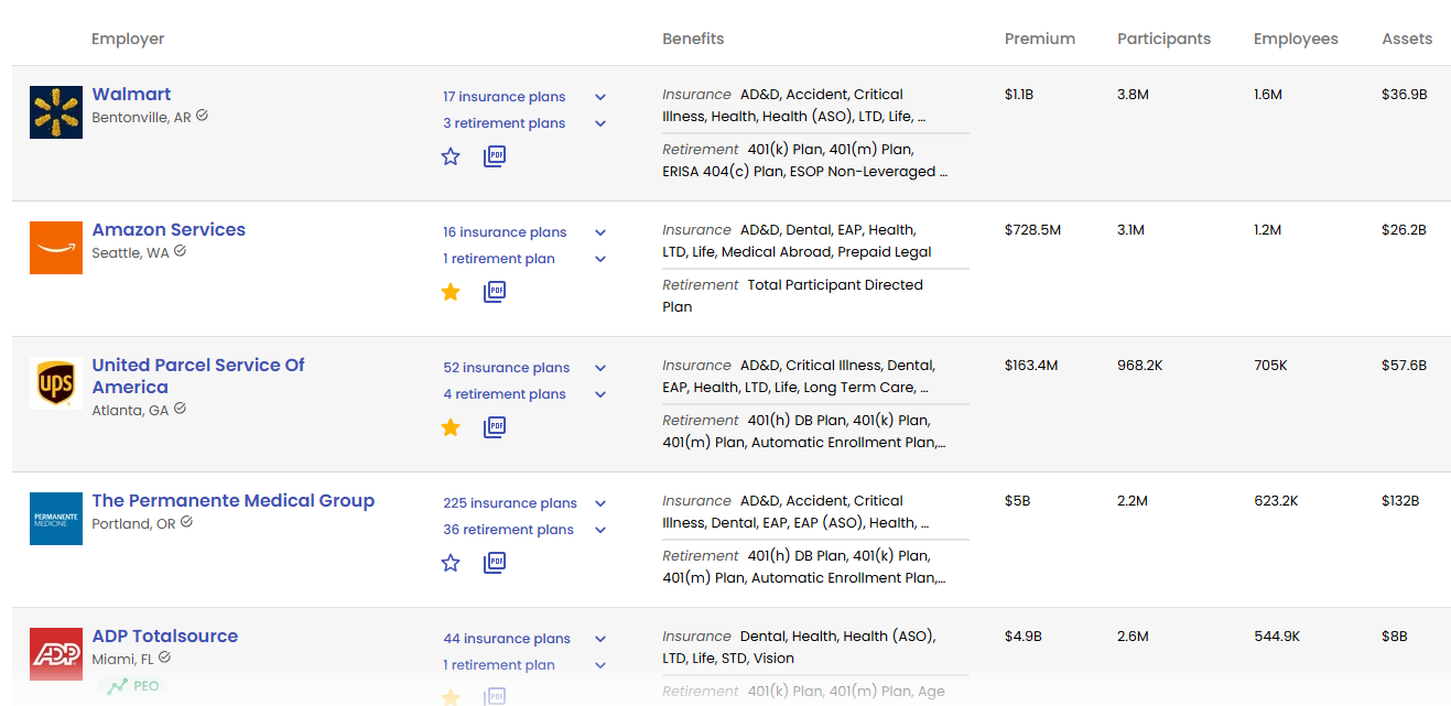 Omni Search Employers